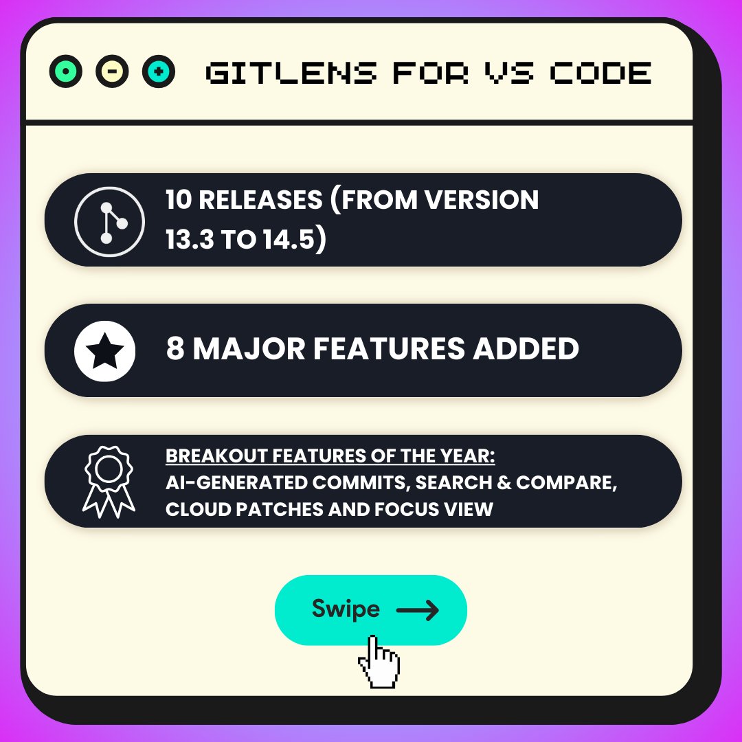 GitKraken's tweet image. 🎧 Move over Spotify Wrapped, it&apos;s time for #GitKraken Wrapped! 🐙  

What a year it&apos;s been! We&apos;ve rolled out several updates for GitKraken Client and #GitLens, enhancing coding workflows and developer collaboration like never before. 

And you’ve been incredible – the volume of…