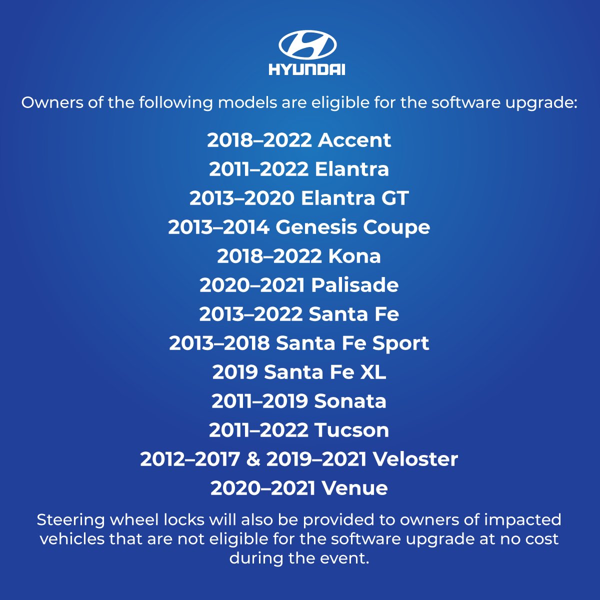 Baltimore! Next Friday, December 15th through the 17th, Hyundai is holding a software upgrade clinic here so that owners can receive the latest anti-theft technology for their vehicles. Make sure that you take full advantage of the latest security measures.