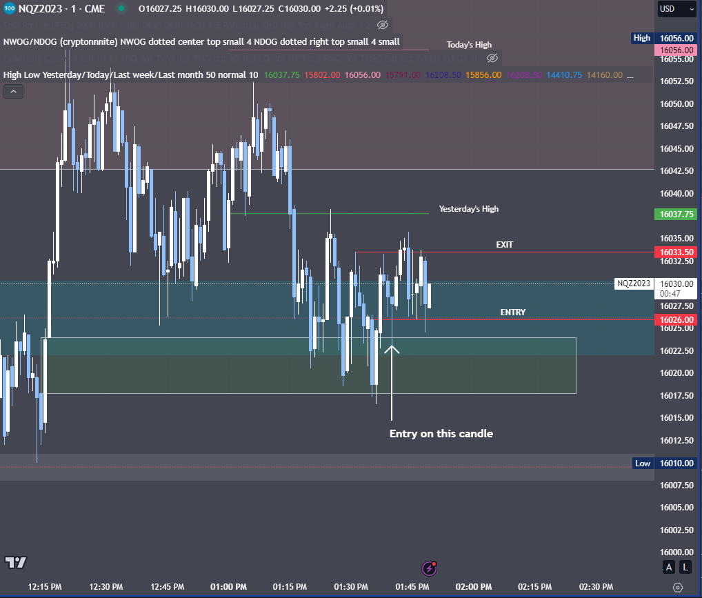 AnonTraderRy's tweet photo. Example of orderflow on a scalp I just took..Study the pictures.

What did I see? 

1M Relative Equal Highs
Within the NWOG
Trending Up
Pullback to previous bearish close candle before creation of FVG (I've tweeted about this on NQ)

What did I wait for?
Look at the order flow. That was an outlier.

#DayTrading #futurestrading