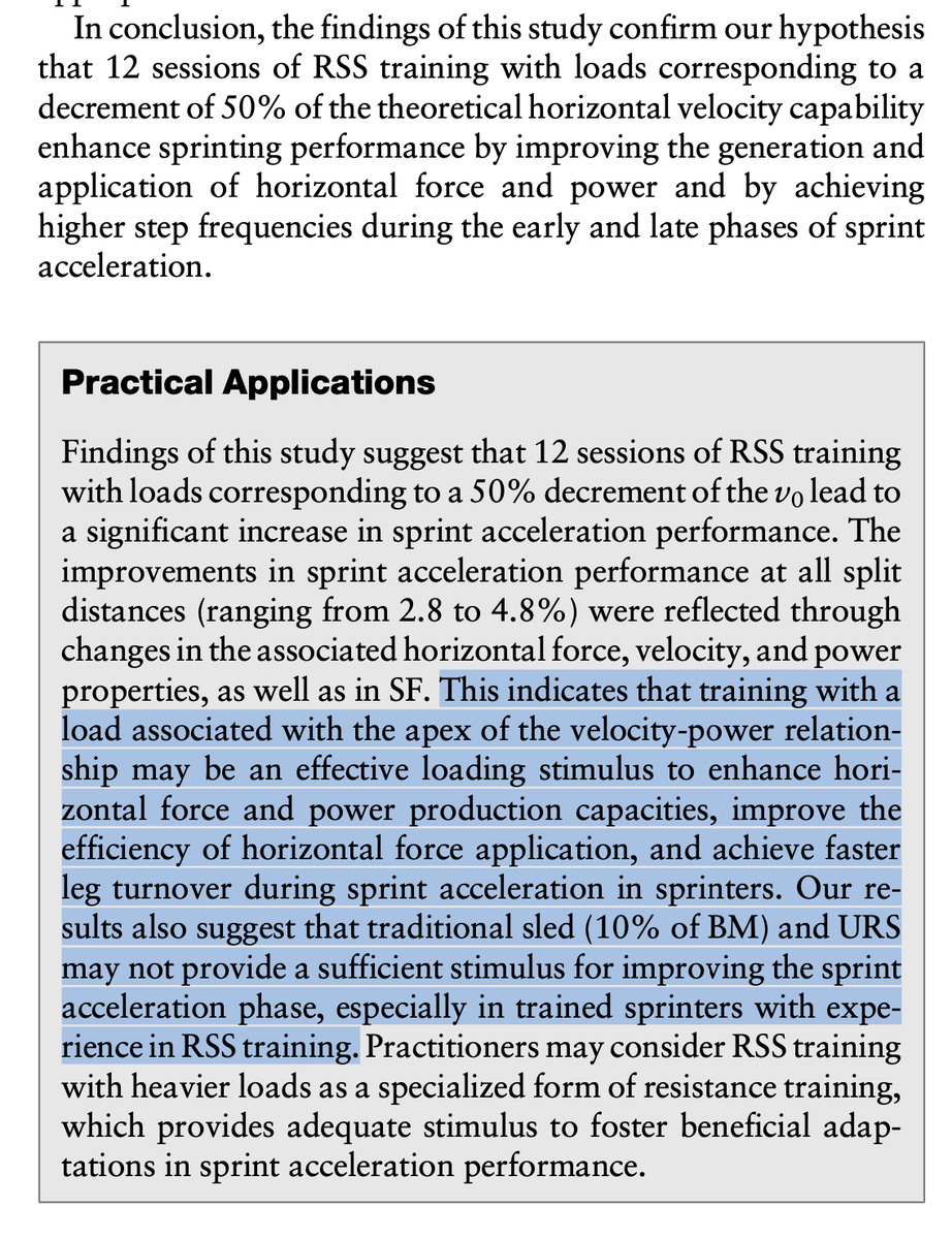 Resisted sprint training against an individual load = 50% velocity drop from Vmax (so pretty heavy) brings clear performance improvements in trained sprinters 📈🏃🏻⚡️
Beyond lighter loads...
By <a href="/IoannisStavrid2/">Ioannis Stavridis</a> et al. 👇
pubmed.ncbi.nlm.nih.gov/38015728/