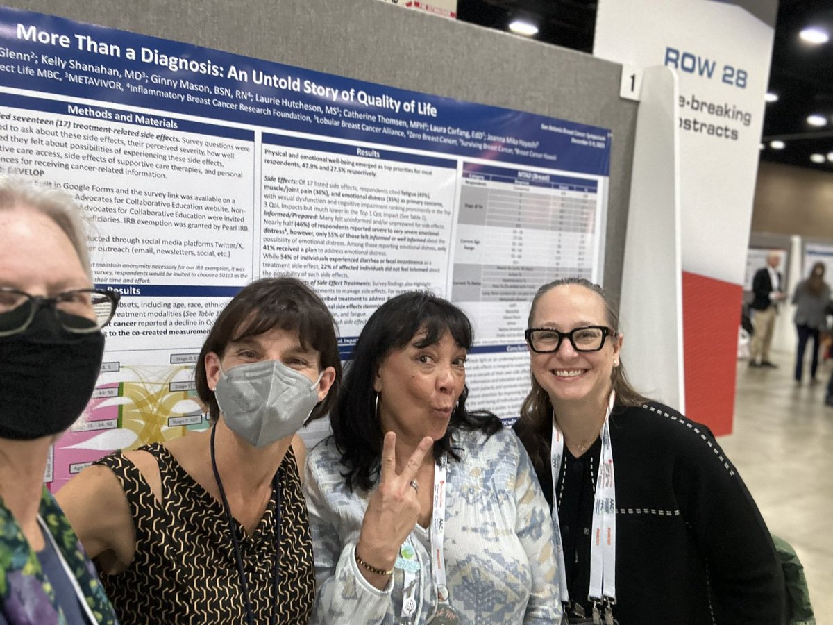 Dr. Kelly Shanahan (@stage4kelly) on Twitter photo Great group of coauthors at our <a href="/AdvocateCollab/">AdvocateCollaborative (ACE)</a> poster on quality of life issues important to the people actually diagnosed with or living with cancer. #SABCS23 Great group of coauthors at our <a href="/AdvocateCollab/">AdvocateCollaborative (ACE)</a> poster on quality of life issues important to the people actually diagnosed with or living with cancer. #SABCS23