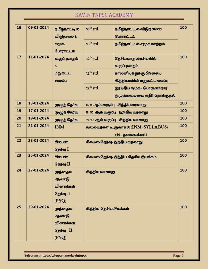 kavin_tnpsc's tweet photo. https://t.co/9q4ItQEQy6