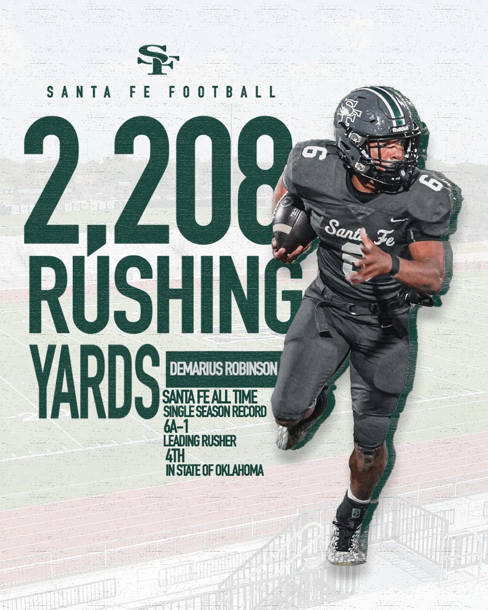 CoachAustinMaly's tweet image. The Record Breaker! Congrats to @DemariusR1 on a huge year! Can't wait to see you to build off of it for one more year! #DR2K #CheatCode