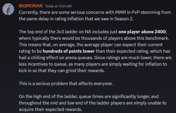 Matchmaking and incentives are currently much bigger issues than anything else in PvP, <a href="/WarcraftDevs/">WarcraftDevs</a>. This is a huge priority to fix.