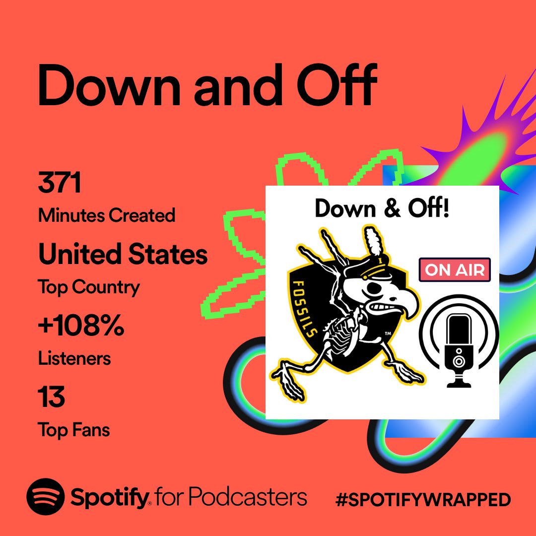 DownAndOffPod's tweet image. Thank you to our loyal listeners! #GoHawks