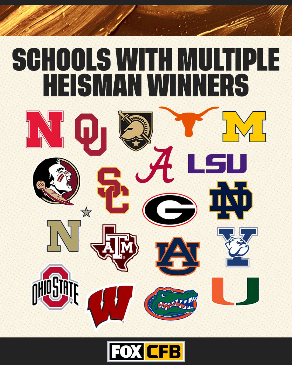 A look at the schools with multiple Heisman Trophy winners 👏

Repost if your school has more than one Heisman 🏆