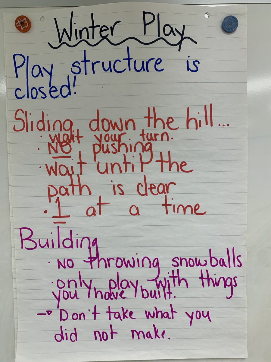 This afternoon, we discussed how recess looks different during the winter. Here are some things that have changed!