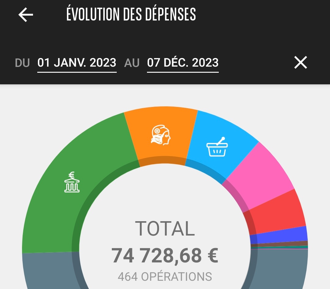 Voltaxys's tweet photo. @Gazareck Ptn pourquoi tu m'as fait regarder ça mdrr https://t.co/nvk6vgiBef