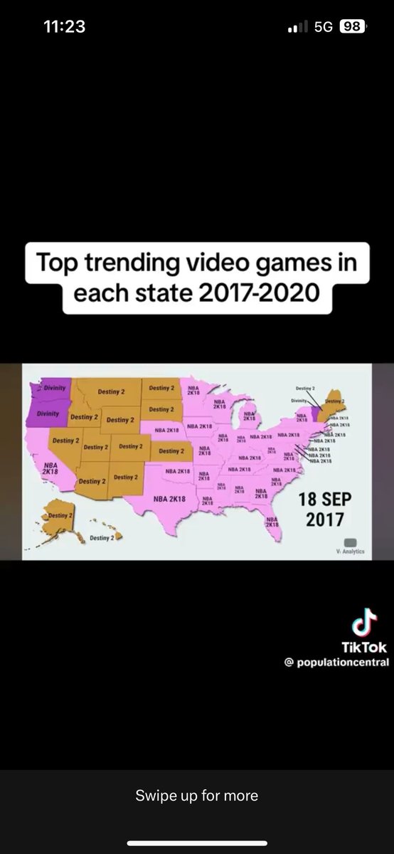 JABridgeforth's tweet photo. NBA 2K18 was a Top Trending game in 2017.

#25Yearsof2K https://t.co/gc4iJq83tc