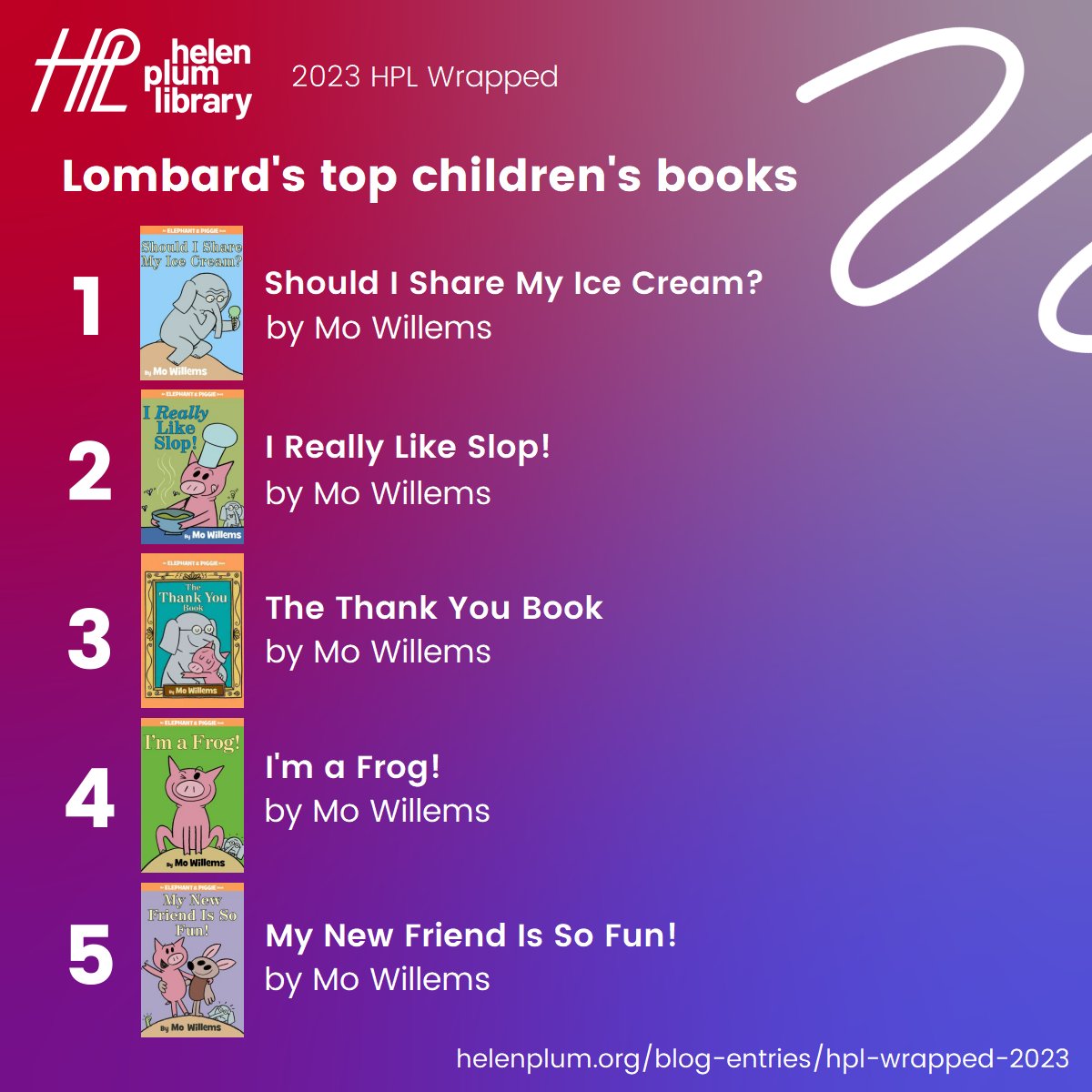 Helen Plum Library tweet media