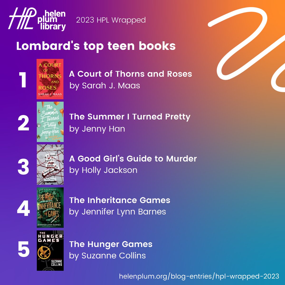 Helen Plum Library (@plumlib) on Twitter photo It's HPL Wrapped! π Lombard borrowed 448,846 physical items in 2023 (not counting December!), and we've got the details on your most-borrowed books. Take a look at your top check-outs from each age group (including a Mo Willems sweep in Youth π!) at: bit.ly/3uQtk4f It's HPL Wrapped! π Lombard borrowed 448,846 physical items in 2023 (not counting December!), and we've got the details on your most-borrowed books. Take a look at your top check-outs from each age group (including a Mo Willems sweep in Youth π!) at: bit.ly/3uQtk4f