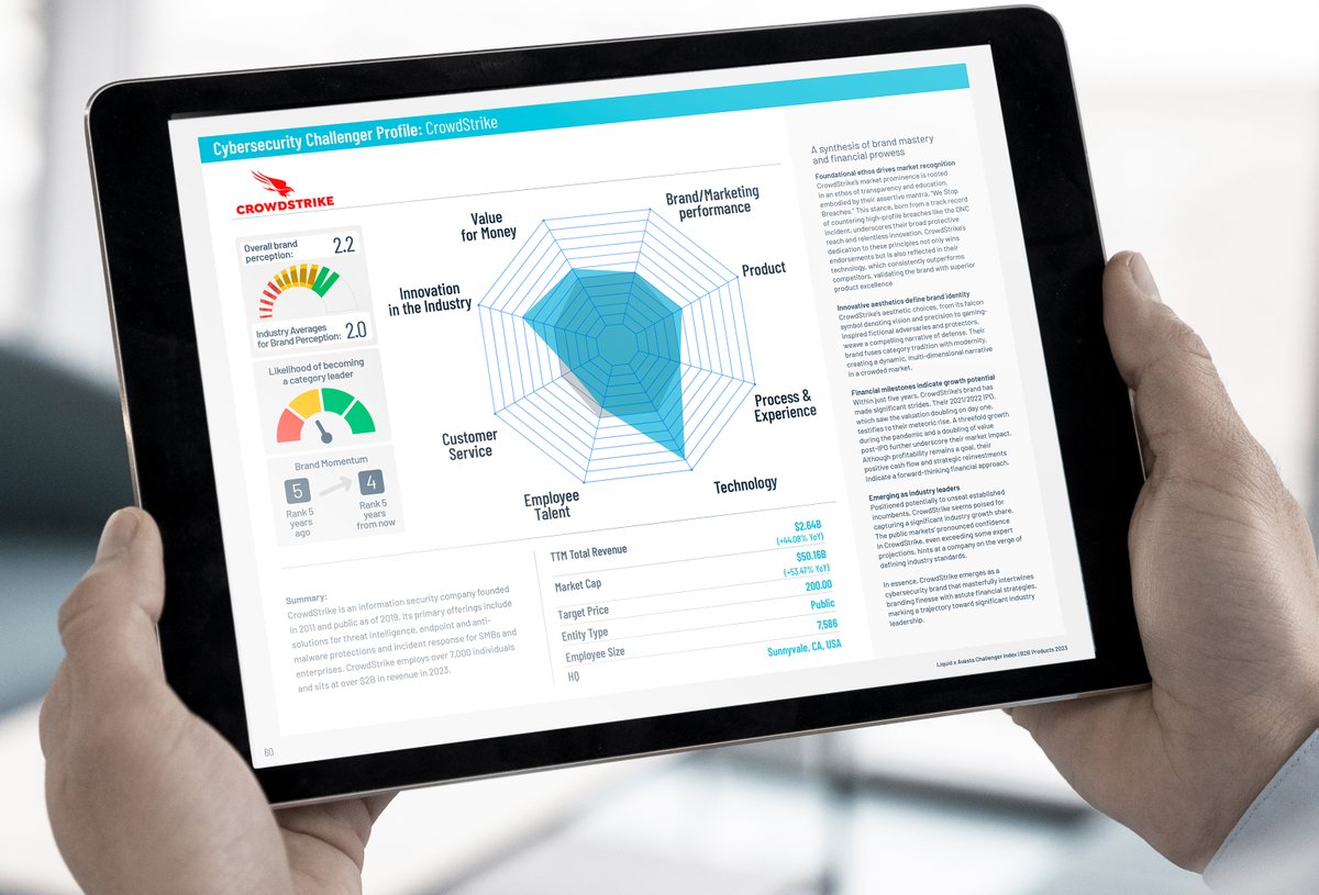Available now: The Liquid x Avasta Challenger Index. See if your brand is challenging the status quo or being challenged in CRM, marketing automation, cybersecurity, database management, business intelligence and B2B AI: bit.ly/46QmvwC
#BrandStrength #BrandAwareness