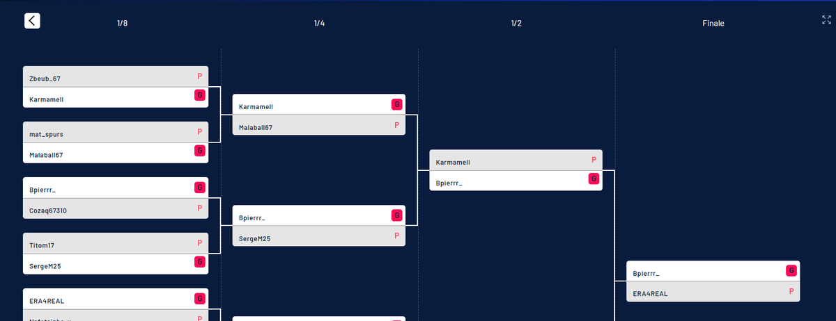 Très heureux de vous annoncer que j'ai remporté la compétition <a href="/eligue1open/">eLigue 1 Open</a> sur PS5 avec le <a href="/RCSA/">Racing Club de Strasbourg Alsace</a>🔵⚪️

Je suis donc qualifié pour les playoffs nationaux et j'essaierai de donner le maximum pour aller le plus loin possible🚀