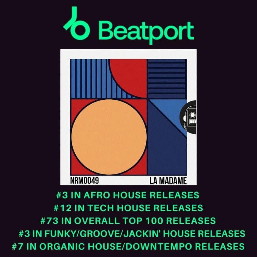 Thank you for the support with La Madame on <a href="/beatport/">Beatport</a>  on <a href="/norobotmusic/">norobotmusic</a>  with some amazing remixes  let push this one to #1  
beatport.com/release/la-mad…
#afrohouse  #beatport #techhouse