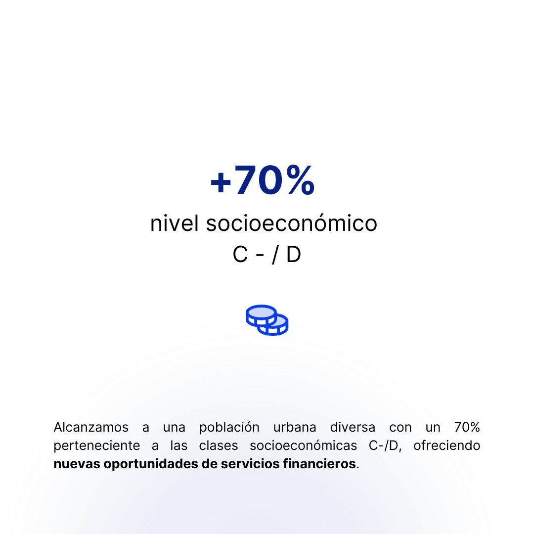 Palenca (YC S21) tweet media