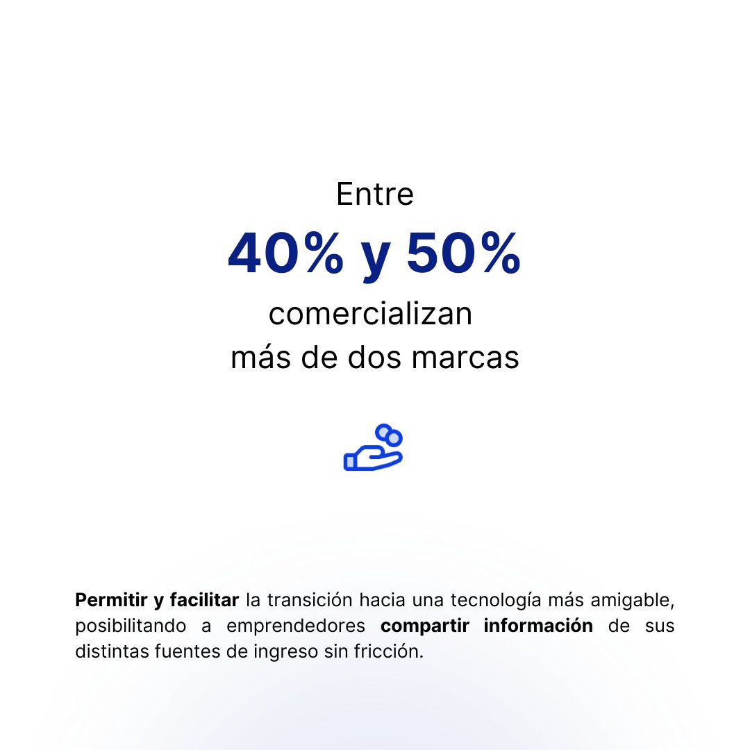 Palenca (YC S21) tweet media