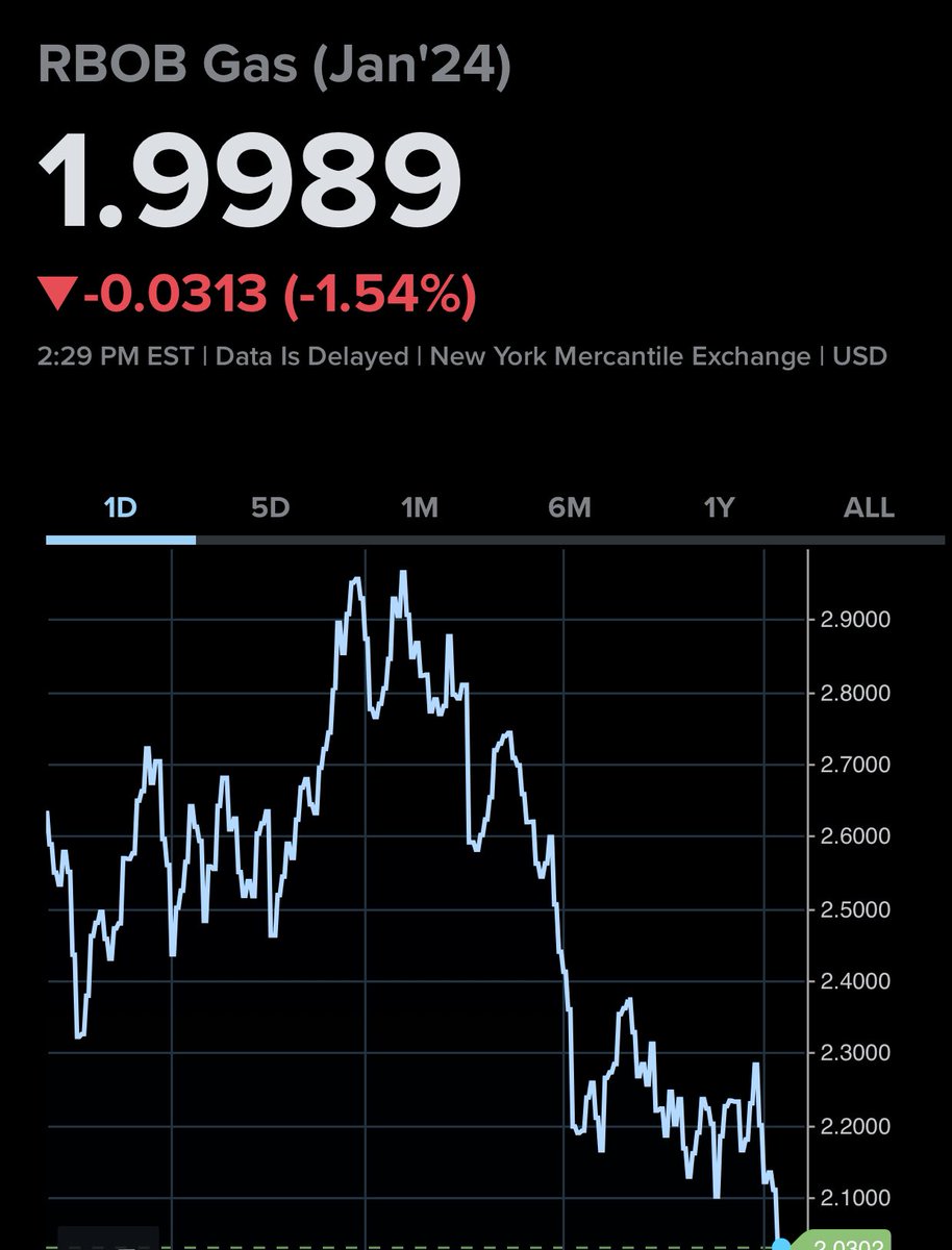 Patrick De Haan tweet media