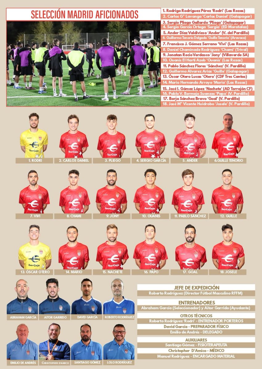 Esta es la expedición de la Selección Madrileña que viajará a Alcázar de San Juan (Ciudad Real) para disputar la Primera Fase de la Copa de las Regiones UEFA.

<a href="/dealbenitez7/">benitez</a> es BAJA de última hora por lesión, pero estará también junto a la expedición de la <a href="/RFFM_oficial/">RFFM</a>.

Sábado