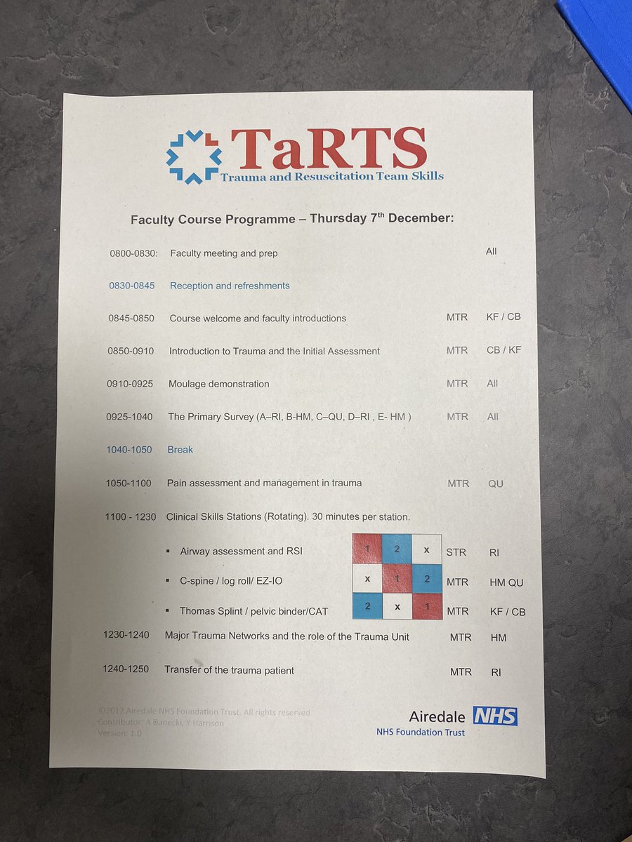 Qazi Zia Ullah (@drqazizia) on Twitter photo Delighted with the outstanding <a href="/TaRTS_course/">TaRTS Course</a> session for our EM CHFT team! Today's session, led by our dedicated faculty, showcased remarkable integration among our ED staff.<a href="/CHFTNHS/">Calderdale and Huddersfield NHS Foundation Trust</a> <a href="/cazandal/">Caz (RSciTech ASPiH - C S & Sim Tech CHFT)</a> 
#CHFTEMTEAMWORK
#TraumaSkills 
#Simulation Delighted with the outstanding <a href="/TaRTS_course/">TaRTS Course</a> session for our EM CHFT team! Today's session, led by our dedicated faculty, showcased remarkable integration among our ED staff.<a href="/CHFTNHS/">Calderdale and Huddersfield NHS Foundation Trust</a> <a href="/cazandal/">Caz (RSciTech ASPiH - C S & Sim Tech CHFT)</a> 
#CHFTEMTEAMWORK
#TraumaSkills 
#Simulation