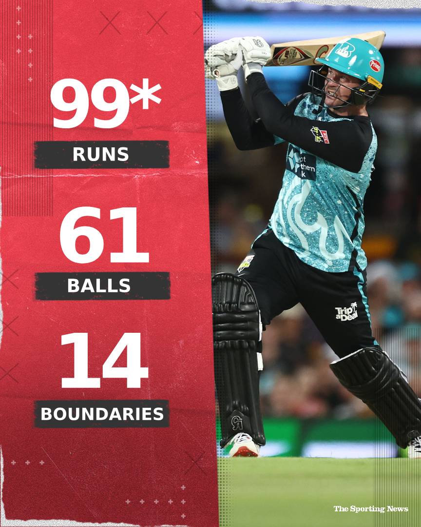 So close, yet so far for Colin Munro in the BBL|13 opener. SCHEDULE/RESULTS: shorturl.at/gwMZ5 #cricket #BBL13