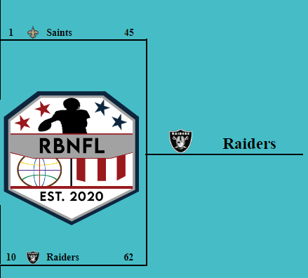 RBNFL Commissioner tweet media