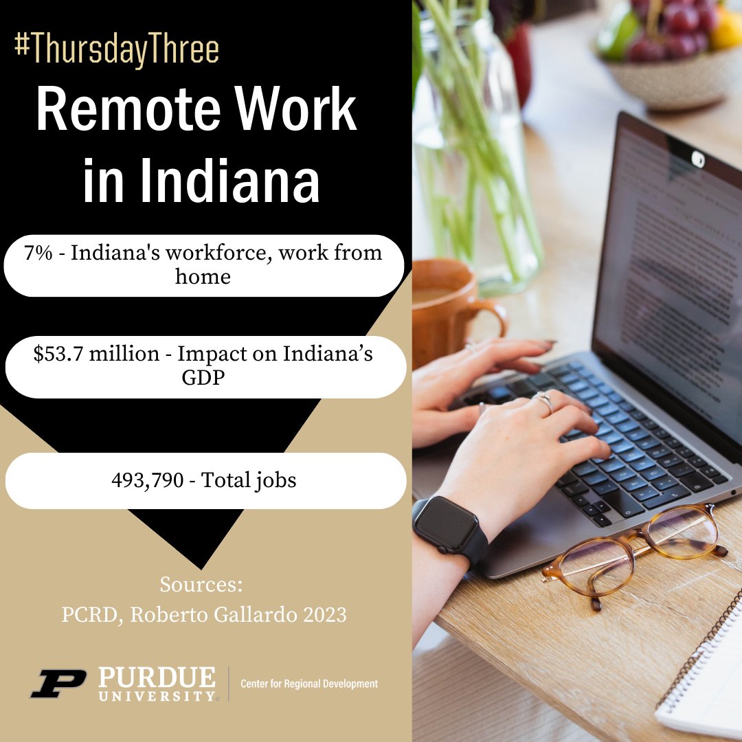 pcrd's tweet image. Exploring the impact of Remote Work in Indiana is the focus for today&apos;s #ThursdayThree. Embrace the evolution! #RemoteWorkInsights #IndianaGrowth
pcrd.purdue.edu/remoteworkcert…