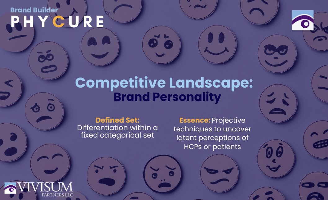 A brand's competitive edge to uncover perceptions can set a #launchstrategy up for success. Brand Personalities refer to historical figures and archetypes bringing to light latent perceptions. 
Learn more about the #CompetitiveLandscape at vivisumpartners.com/reports/multip….

#biopharma