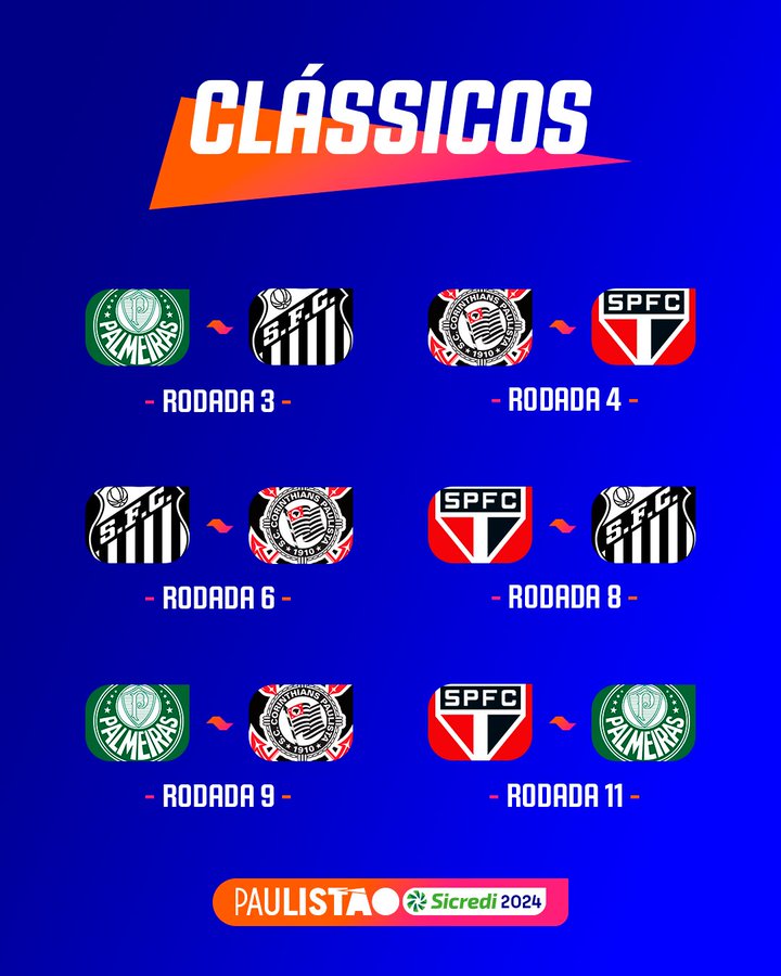 FPF divulga tabela do Campeonato Paulista 2024; veja os jogos da