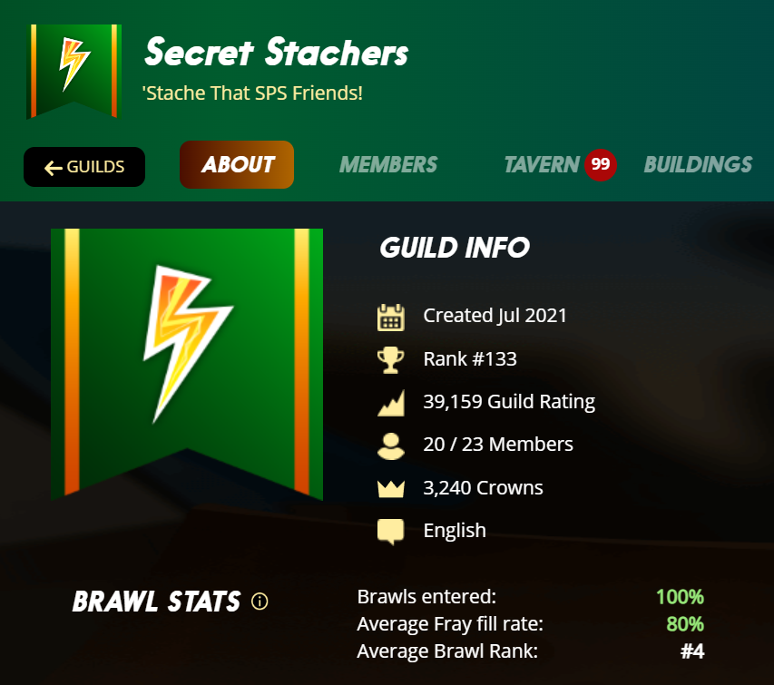 My <a href="/splinterlands/">Splinterlands</a> guild is recruiting!

The Secret 'Stachers are very active and playing at top levels. 

Need a solid, dedicated clan? 

We have 3 openings &amp; need Agents that also focus on Brawls.

Comment your Splinterlands username below if interested.