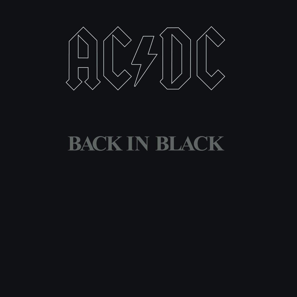 Rate it !!
1-10

What are your favorite songs from this album ? 

#ACDC #BackInBlack #music #hardrock #heavymetal #arenarock #metaltwitter #album #vinyl #cd #hornsup