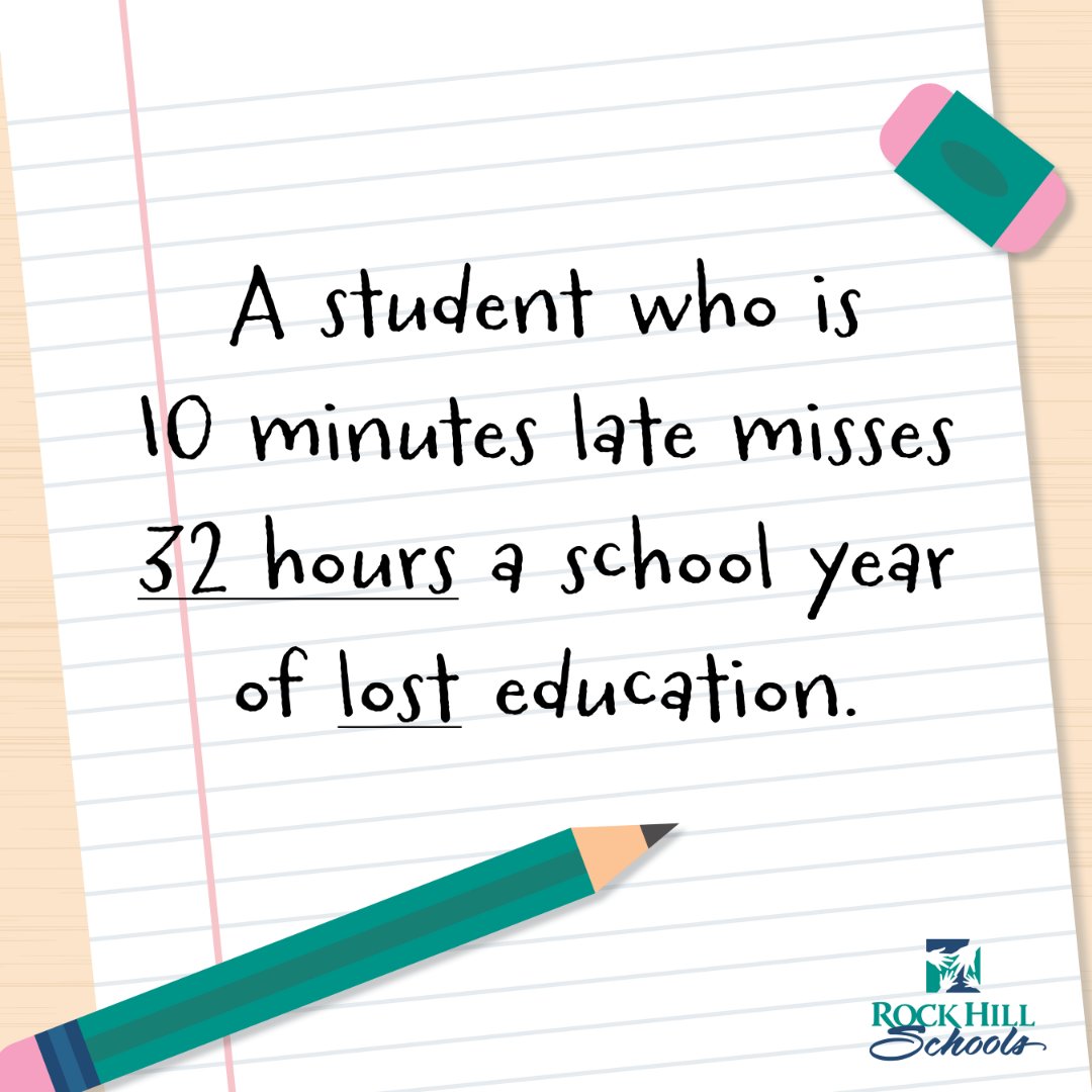 Even being a few minutes late can make an impact on learning. That is why we say be here, all day, every day. All day includes being on time. Any questions regarding attendance? Contact your student's school, or you can visit our website: rock-hill.k12.sc.us/Domain/410