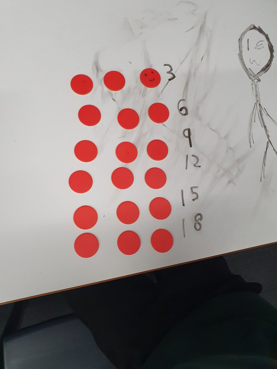 mrs_carle's tweet photo. P3C enjoyed a practical lesson making arrays for the 3 times table today 😊 https://t.co/KRQWlroir2