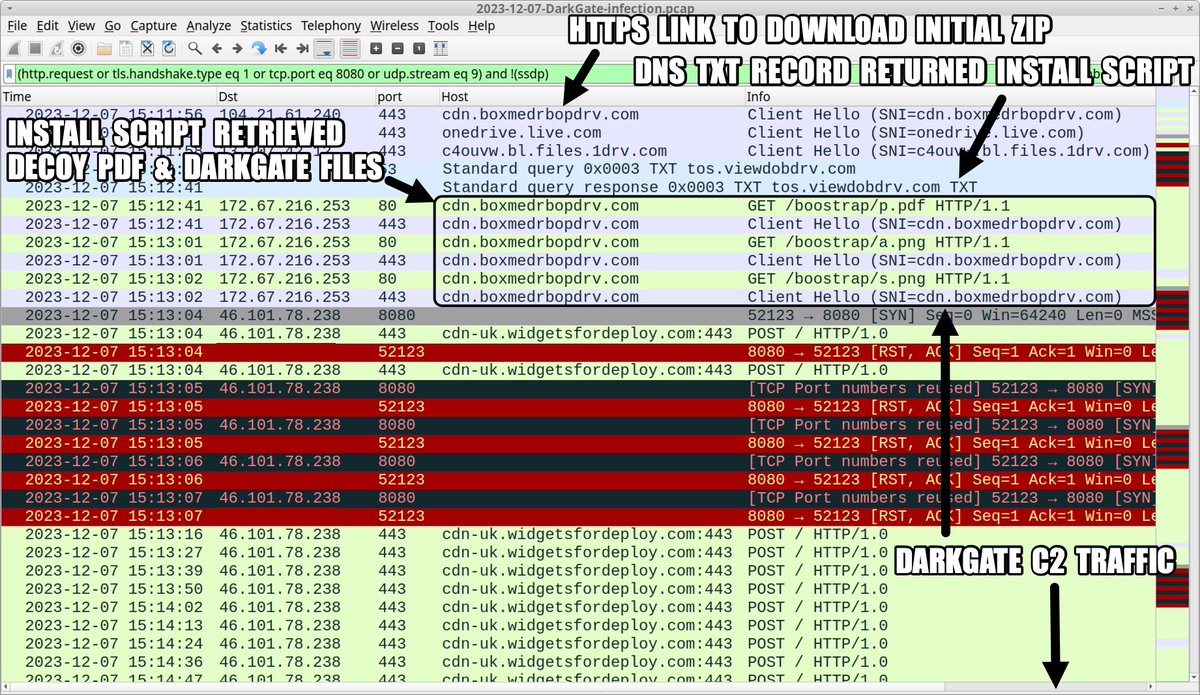 Setting up Roblox Development with Rojo, Git, Sublime Text 3, and