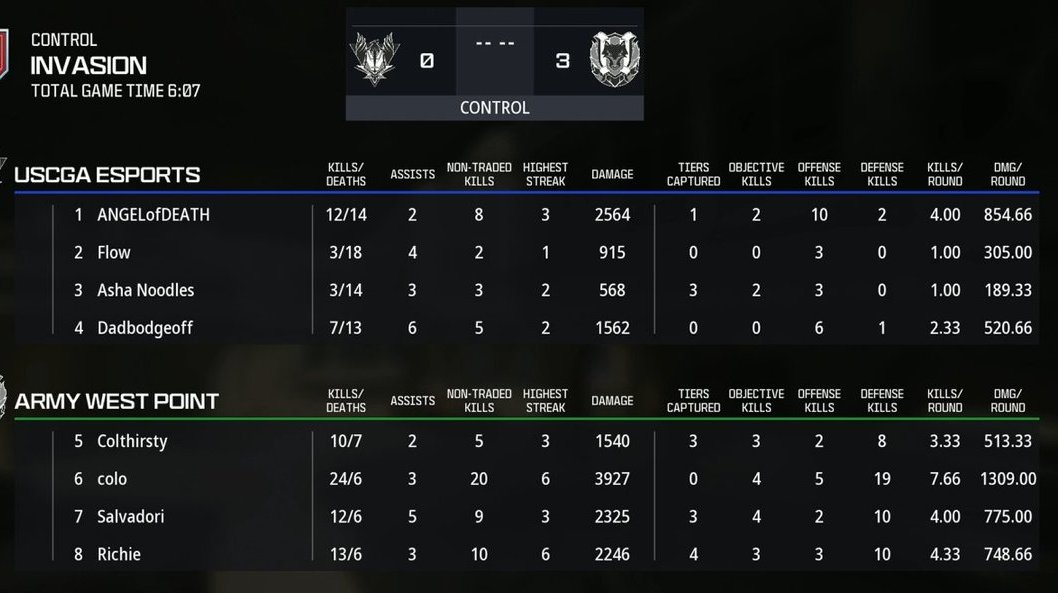 Boston Breach tweet media