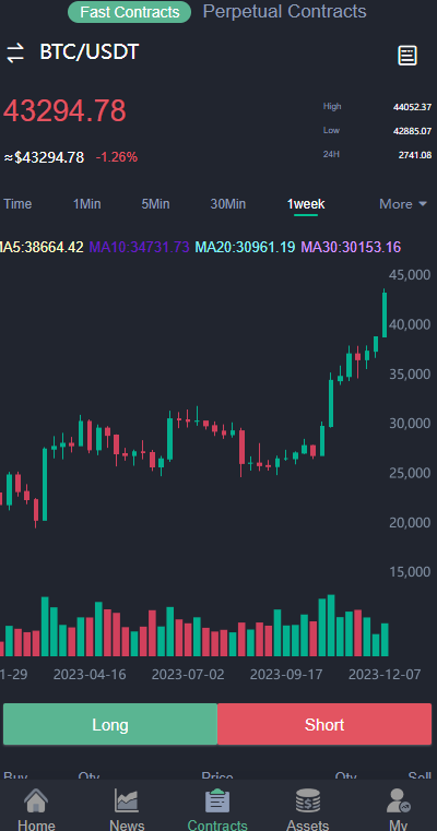 selinadasadas's tweet photo. Keep learning, follow your feelings, and look forward to a future where bitcoin breaks 50k dollars

Today's investment principal is $1,000
My profit is $6,254
Return percentage 625.4% Amazing

To get money outside of work, you have to have your own time https://t.co/kOkgEwZtFn