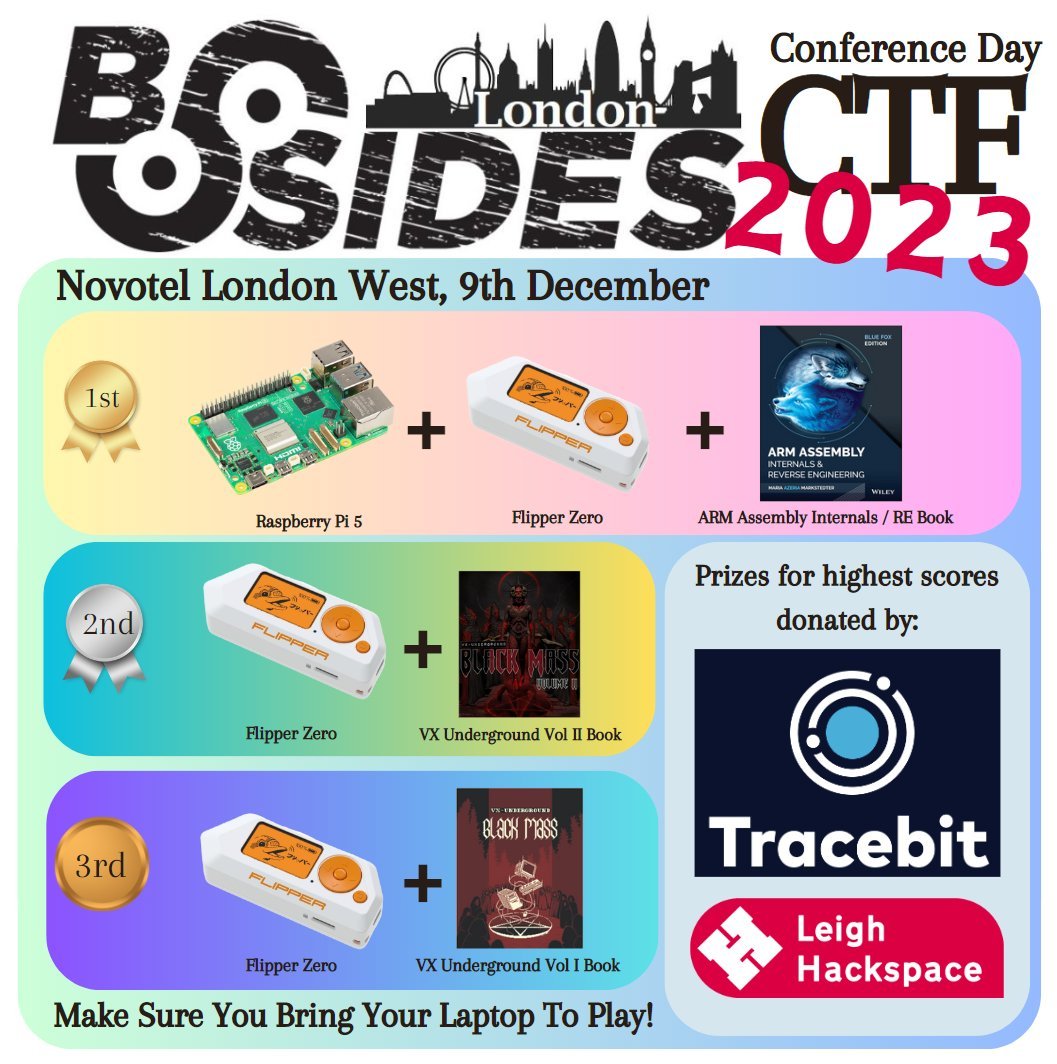 BSides London tweet media
