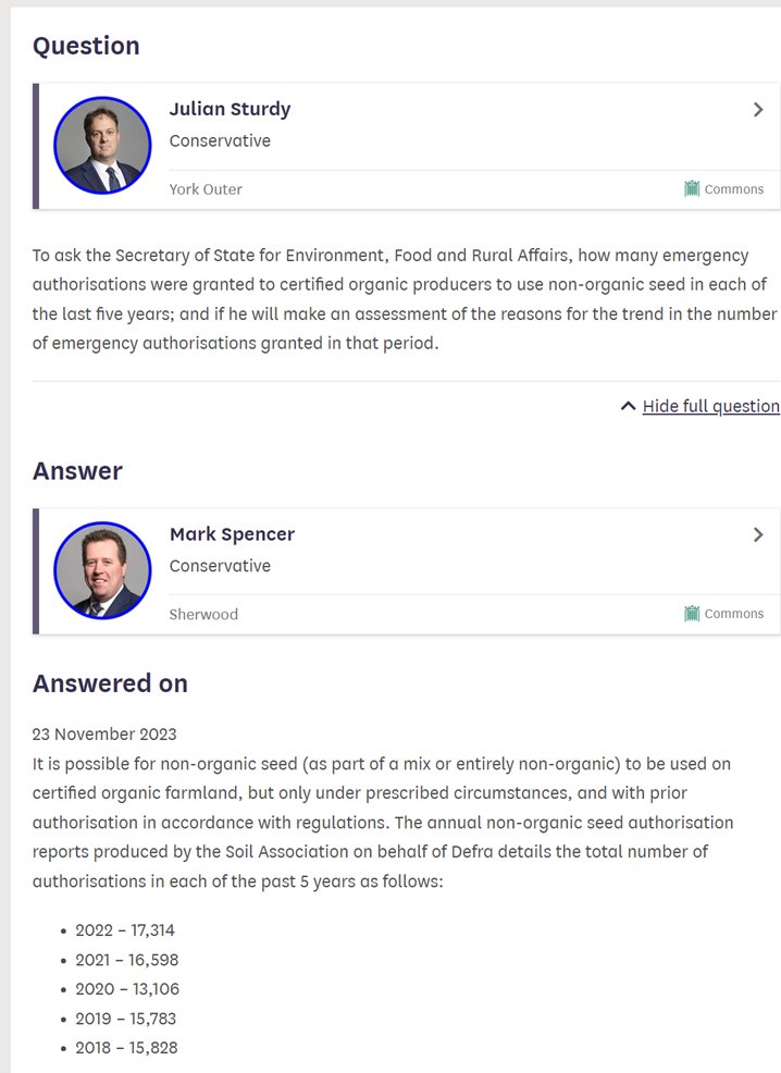 Since 2004, <a href="/DefraGovUK/">Defra UK</a> has paid <a href="/SoilAssociation/">Soil Association</a> to host a database to help organic farmers source organic seed, and to minimise 'emergency' use of non-organic seed. In 2022, use of non-organic seed by UK organic farmers hit a record high. 

SSA is investigating... more soon!