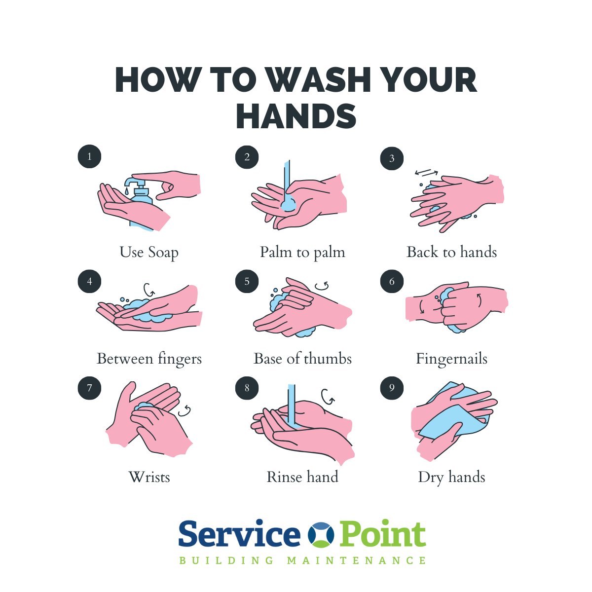 _ServicePoint_'s tweet image. It all starts here. 👇👇👇  #nationalhandwashingweek
