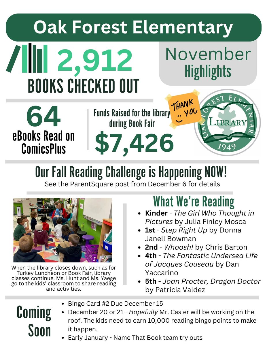 Oak Forest El Library tweet media