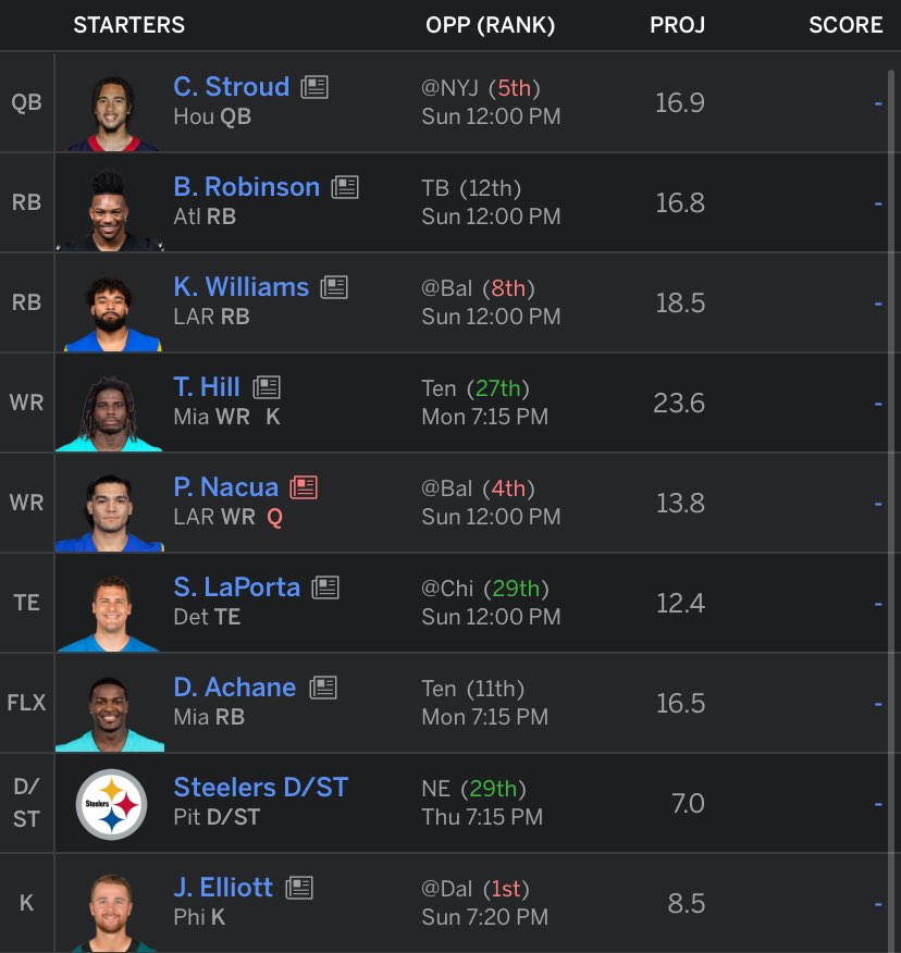 KingRoebuck's tweet photo. @ZBrook #AskFFT Any lineup changes? https://t.co/06uVpDM9uR
