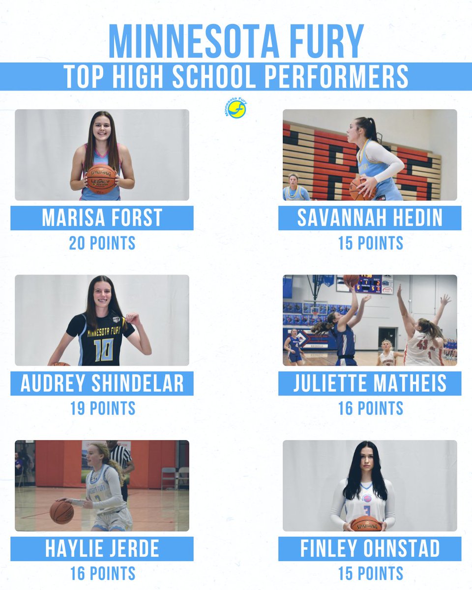 Minnesota Fury AAU (@minnesotafury) on Twitter photo ๐ ๐๐ก๐ก๐๐ฆ๐ข๐ง๐ ๐๐จ๐ฅ๐ฌ ๐๐๐ ๐๐๐๐๐๐๐๐๐๐
Here's a look at some of the recent top performances from our #FuryFam! ๐
<a href="/ode_jordan/">Jordan Ode</a> <a href="/AshnaRamlall/">Ashna Ramlall</a> <a href="/EliseGroppoli/">Elise</a> @jaelyn_choi <a href="/kayla_christy24/">Kayla Christy</a> <a href="/RaeEhrman/">Remington โRaeโ Ehrman</a> <a href="/marisafrost2024/">Marisa Frost</a> <a href="/savannahhedin/">Savannah Hedin</a> <a href="/AudreyShindelar/">Audrey Shindelar</a> <a href="/Juliette_526/">Juliette Matheis</a> ๐ ๐๐ก๐ก๐๐ฆ๐ข๐ง๐ ๐๐จ๐ฅ๐ฌ ๐๐๐ ๐๐๐๐๐๐๐๐๐๐
Here's a look at some of the recent top performances from our #FuryFam! ๐
<a href="/ode_jordan/">Jordan Ode</a> <a href="/AshnaRamlall/">Ashna Ramlall</a> <a href="/EliseGroppoli/">Elise</a> @jaelyn_choi <a href="/kayla_christy24/">Kayla Christy</a> <a href="/RaeEhrman/">Remington โRaeโ Ehrman</a> <a href="/marisafrost2024/">Marisa Frost</a> <a href="/savannahhedin/">Savannah Hedin</a> <a href="/AudreyShindelar/">Audrey Shindelar</a> <a href="/Juliette_526/">Juliette Matheis</a>