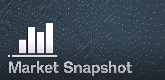 My latest #MarketSnapshot is posted on which I summarize our 2024 U.S. economic and market outlook

youtube.com/watch?v=7TKt_l…