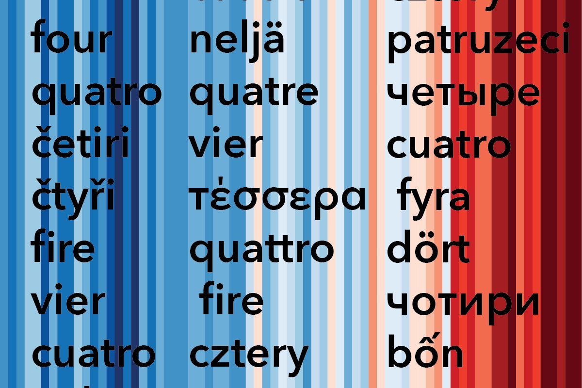 Whatever language you speak, the message is clear! We're proud to be 'showing our stripes'.

#COP28 #TogetherForOurPlanet #ClimateCode #WarmingStripes #ClimateChallenge #ClimateData #ShowYourStripes