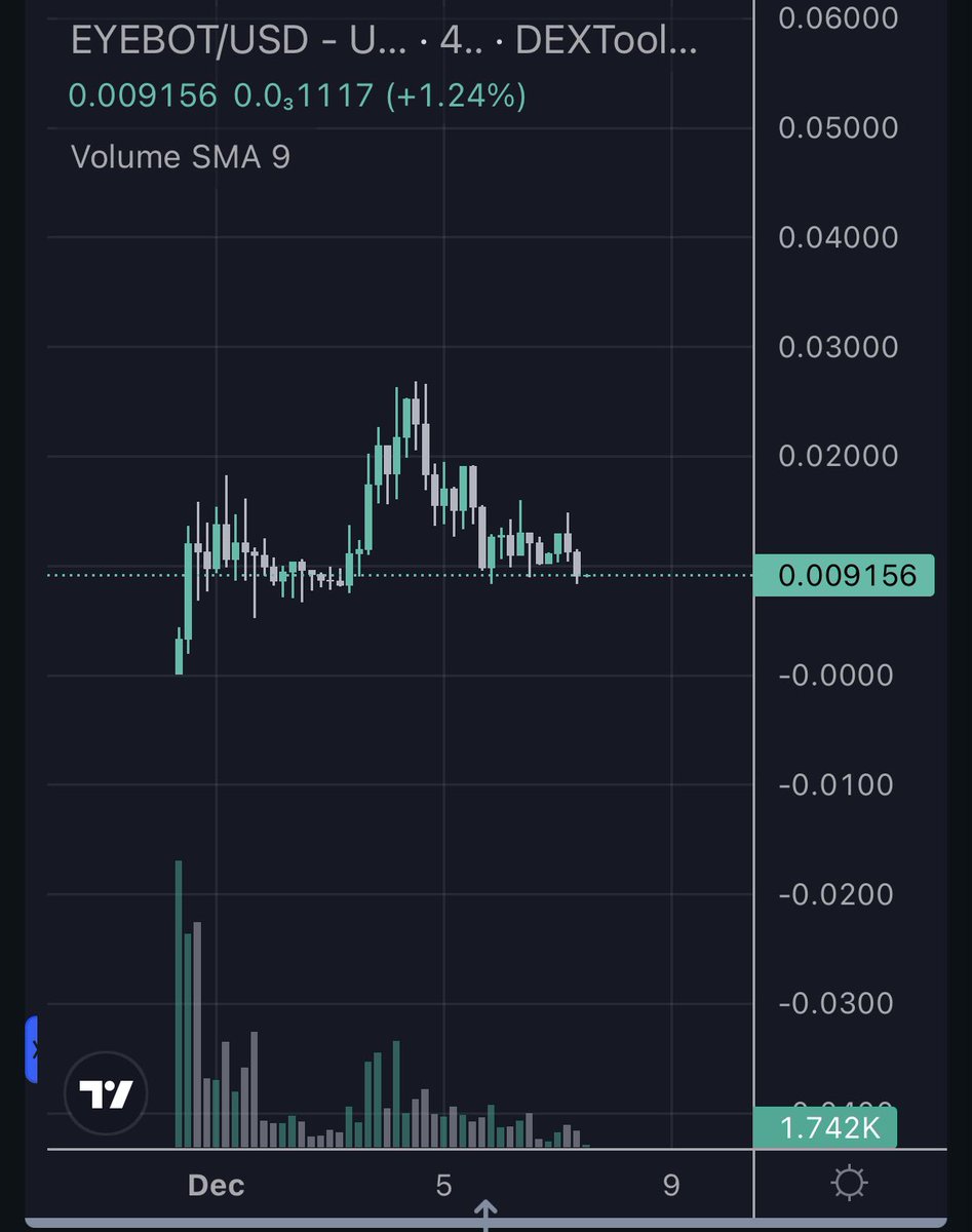 CrayolaCapital 🖍️ tweet media