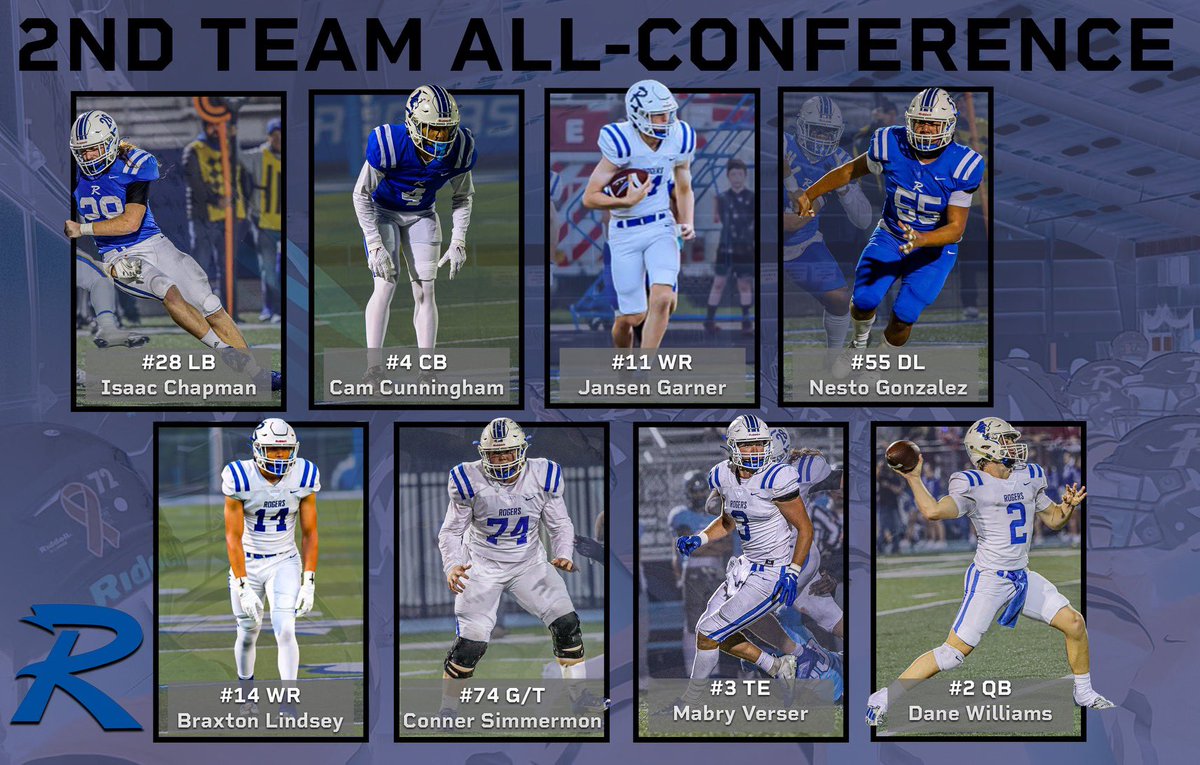 Congratulations to Isaac, Cam, Jansen, Nesto, Braxton, Conner, Mabry, and Dane for being selected 7a West 2nd Team All-Conference. #toughenough