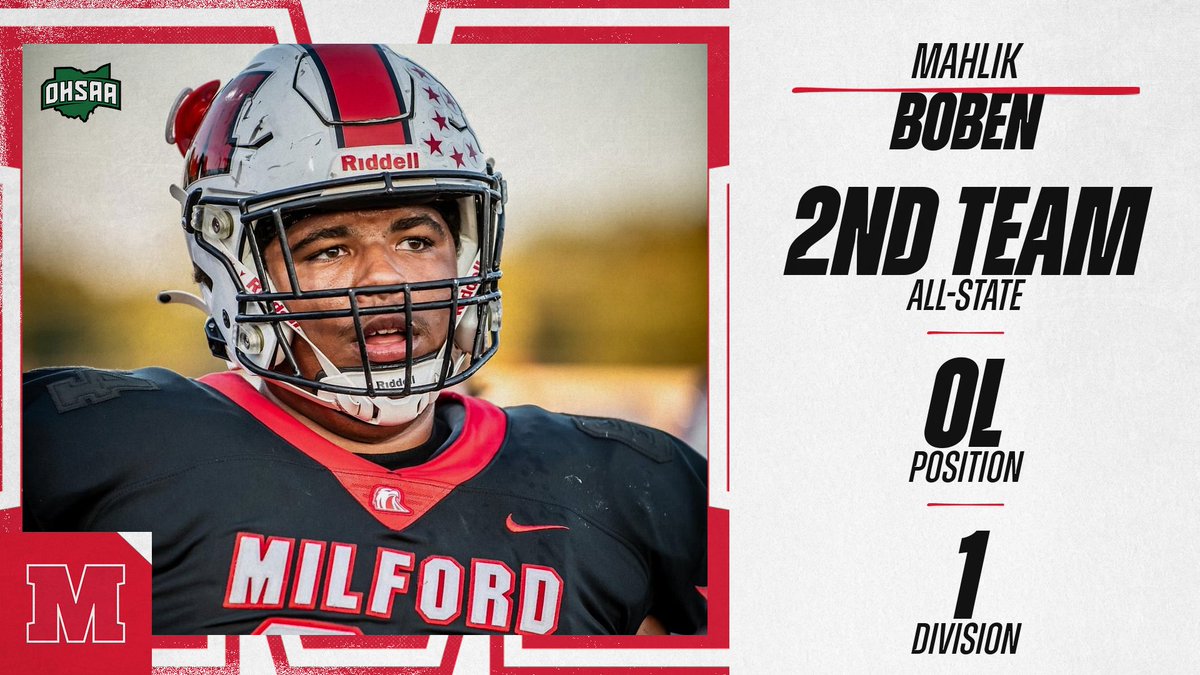Milford Athletics tweet media