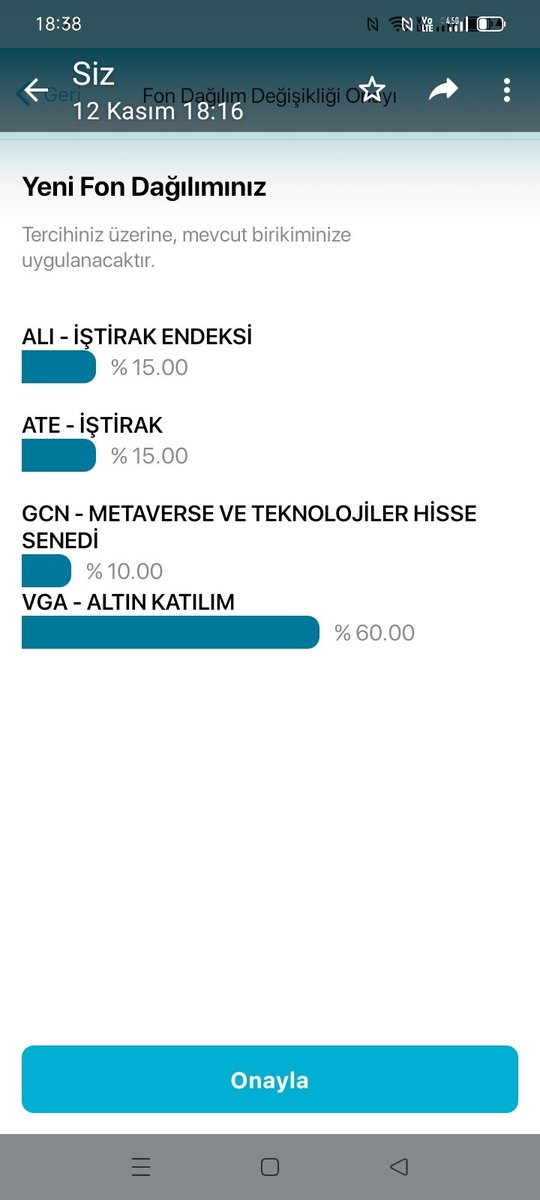 AkbugaBulent's tweet photo. @mehmetmesci Bu iyi bir sepetmi Mehmet abi yoksa önereceğin birşey olurmu https://t.co/9oVrSB7WyC