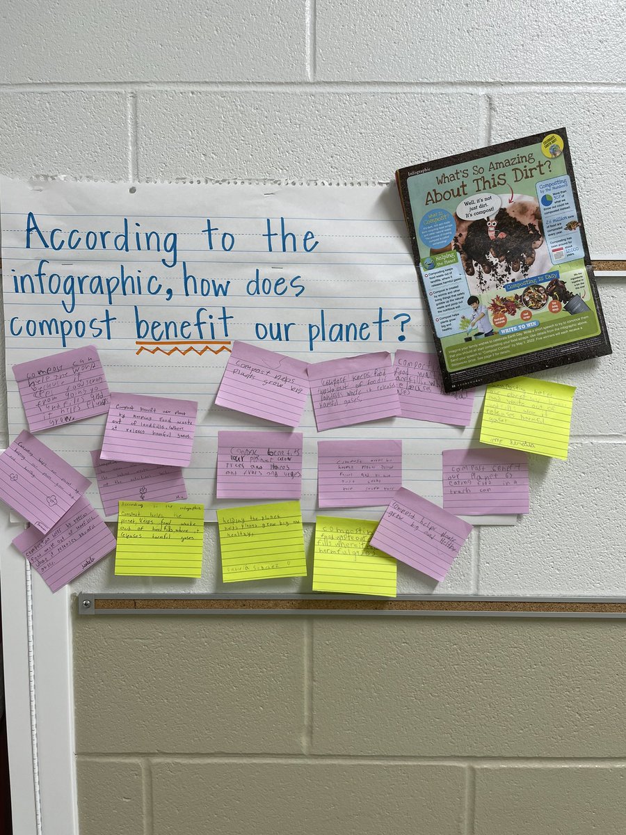 Lorena Jeter (@lorenajeter) on Twitter photo We ❤️ a good infographic minilesson in 4th grade <a href="/NISDMoraES/">Dr. Linda G. Mora Elementary</a>! <a href="/nisdelemelar/">Elementary ELAR</a> <a href="/ClassWithMrsLee/">Frances Lee</a> <a href="/MrsWintersNISD/">Yohanna Cegueda-Winters</a> <a href="/DaniellaSepulv8/">Daniella Sepulveda</a> We ❤️ a good infographic minilesson in 4th grade <a href="/NISDMoraES/">Dr. Linda G. Mora Elementary</a>! <a href="/nisdelemelar/">Elementary ELAR</a> <a href="/ClassWithMrsLee/">Frances Lee</a> <a href="/MrsWintersNISD/">Yohanna Cegueda-Winters</a> <a href="/DaniellaSepulv8/">Daniella Sepulveda</a>