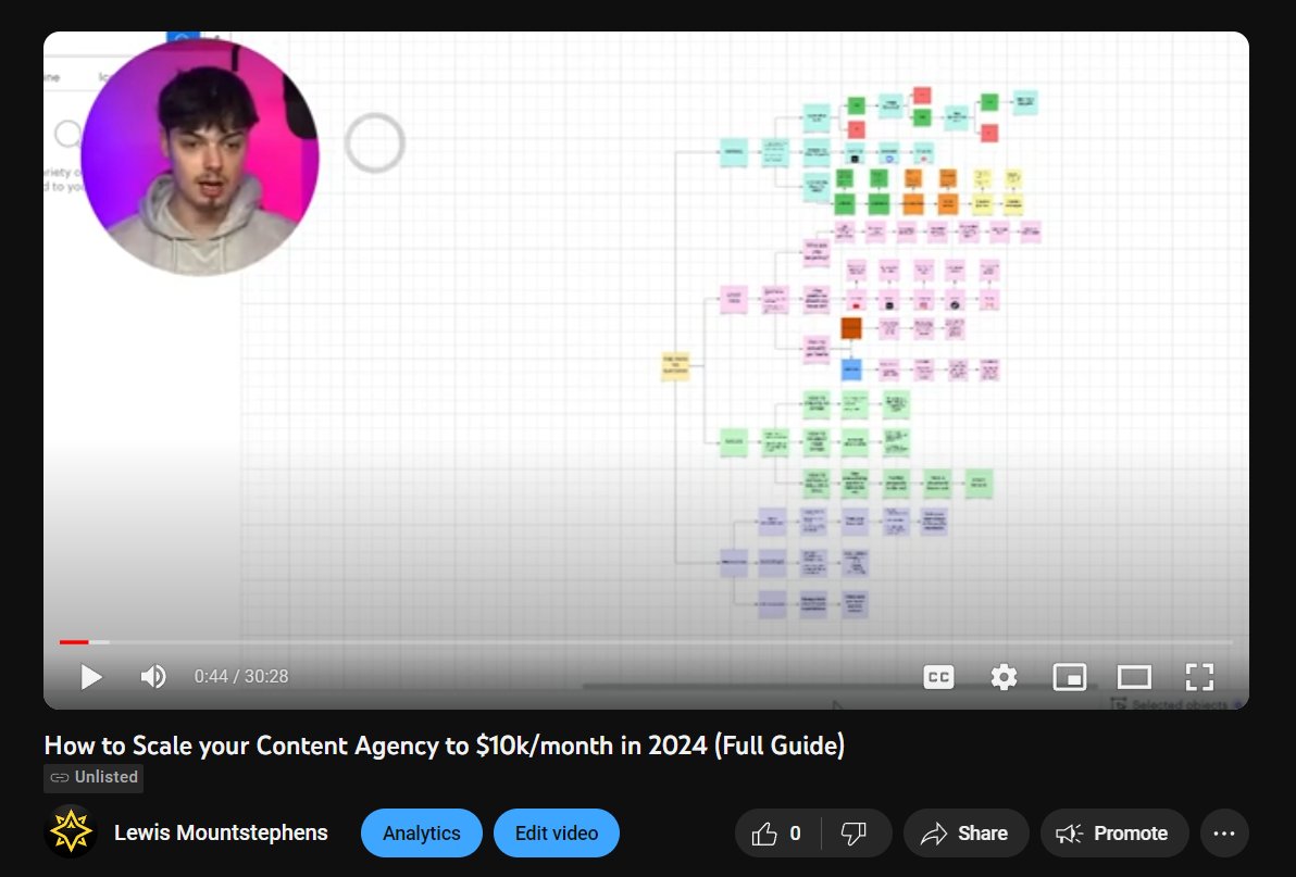 YFExpert's tweet image. I went from a Video Editor earning $1000/month

To owning a $𝟭𝟬𝗸/𝗺𝗼𝗻𝘁𝗵 Content Agency in 𝟵𝟬 𝗱𝗮𝘆𝘀.

And I made a Step By Step Guide on how you can do the exact same.

Just:
- Like &amp;amp; RT
- Reply "10k"

And I'll DM it to you for 𝗙𝗥𝗘𝗘. (Must be following)