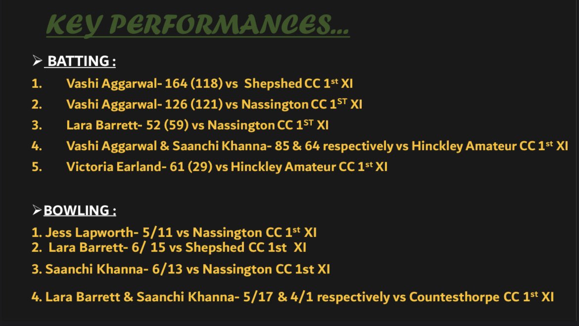 #ThrowbackThursday Looking back at the unbeaten and successful summer season for the Women’s 1st XI team! ⏪ 🏏 EMWCL Division 2 South Champions! 🥇 Presentation Awards🏆: Batting Award- Vashi Bowling Award- Lara Players Player Award- Emma